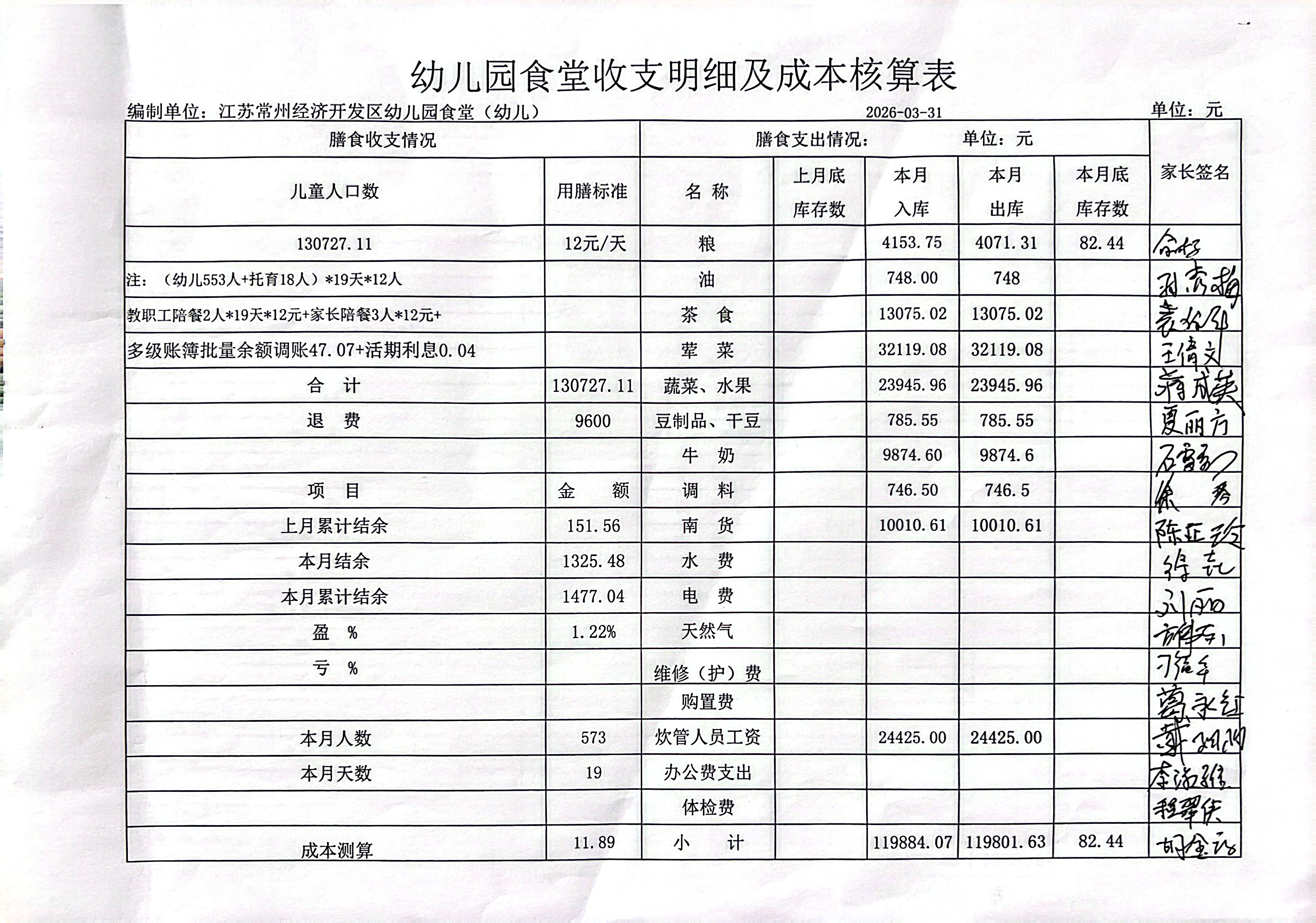 幼儿园食堂收支明细及成本核算表(1)_1.jpg