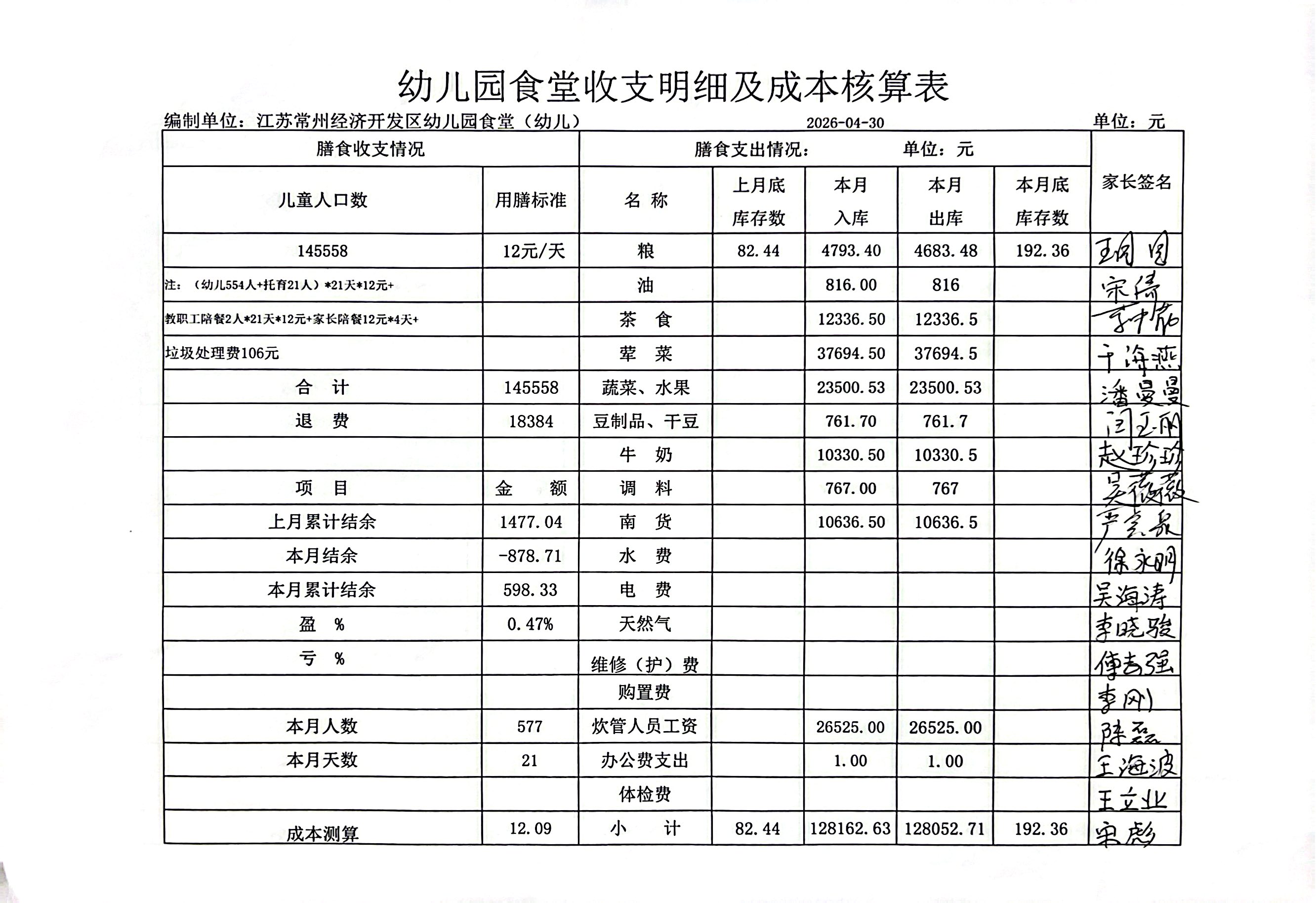 幼儿园食堂收支明细及成本核算表(2)_1.jpg